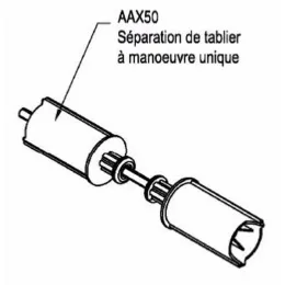 Embout de liaison pour tabliers-multiples, axe SOPROFEN AX50